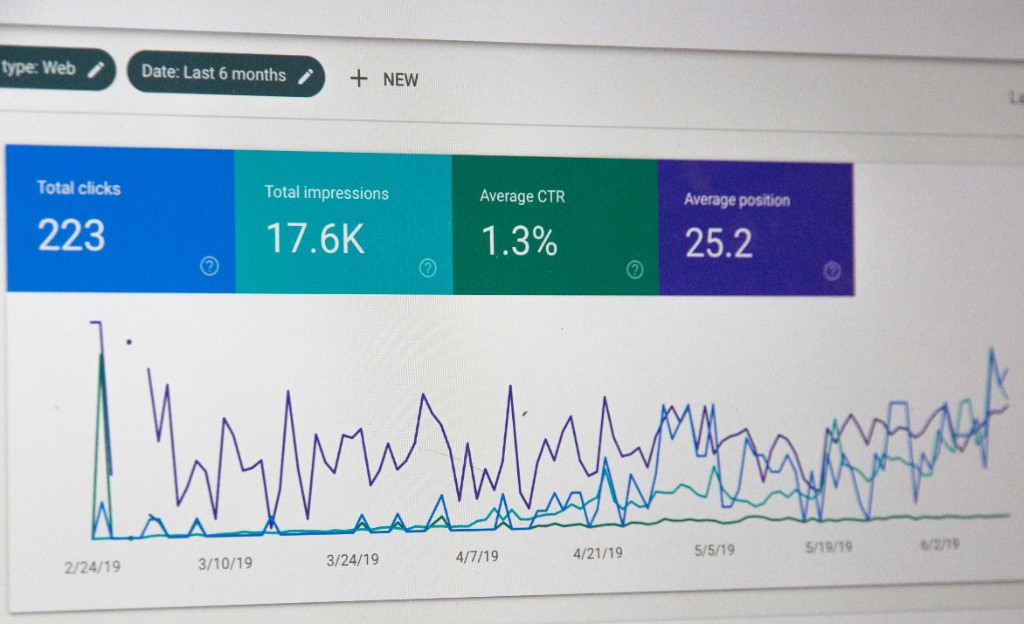 Google Search Console performance chart showing clicks and impressions over time